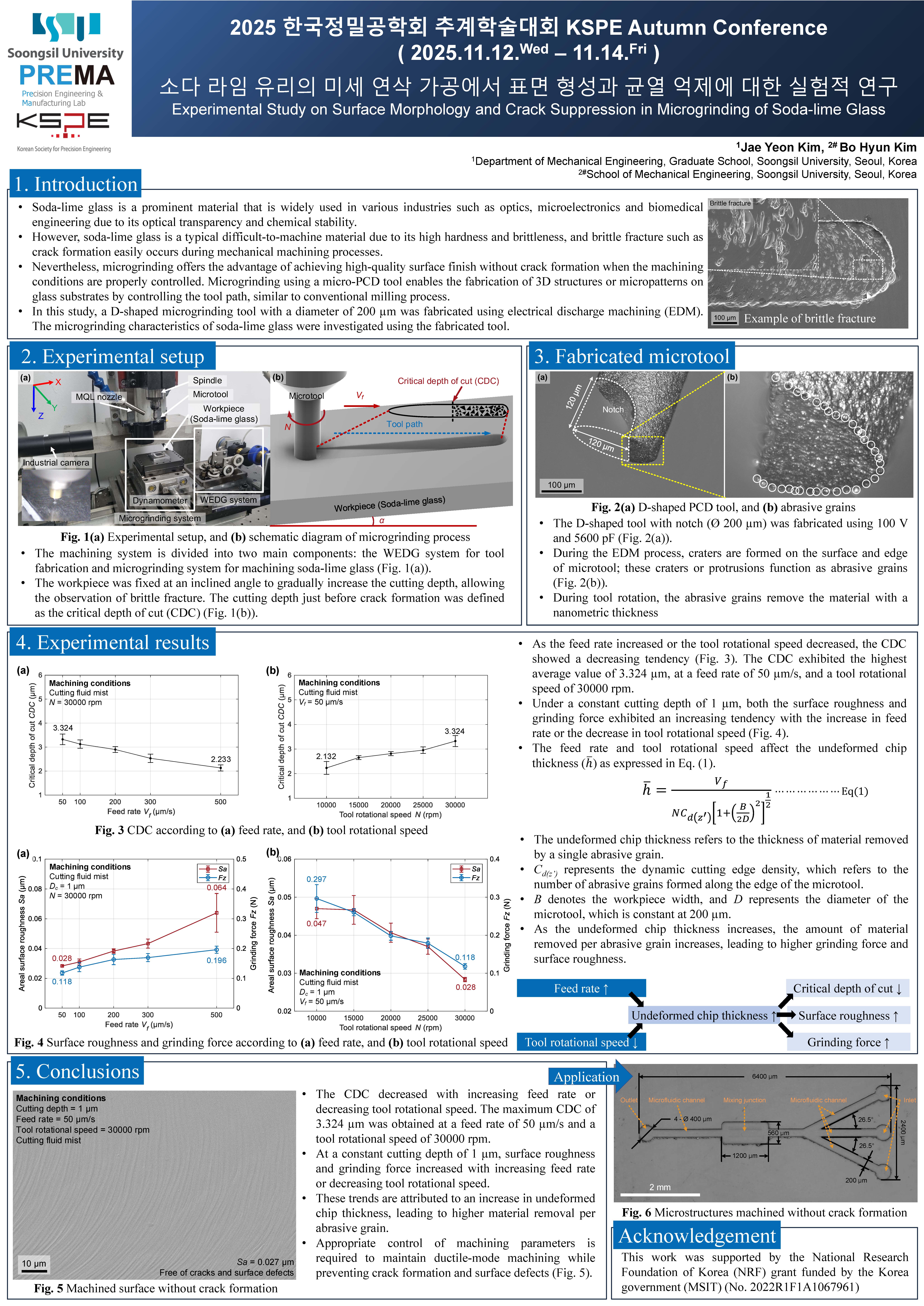 2025_추계학술대회 포스터_김재연_final.jpg